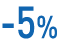 -5% онлайн оплата -5% онлайн оплата